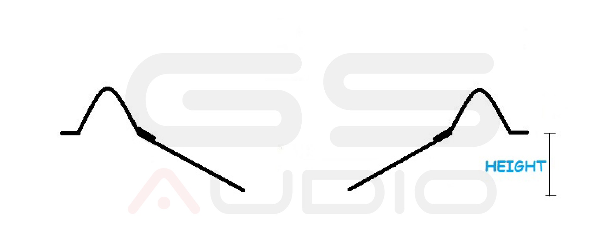 SCHEMA CONO CARB COMPLETO