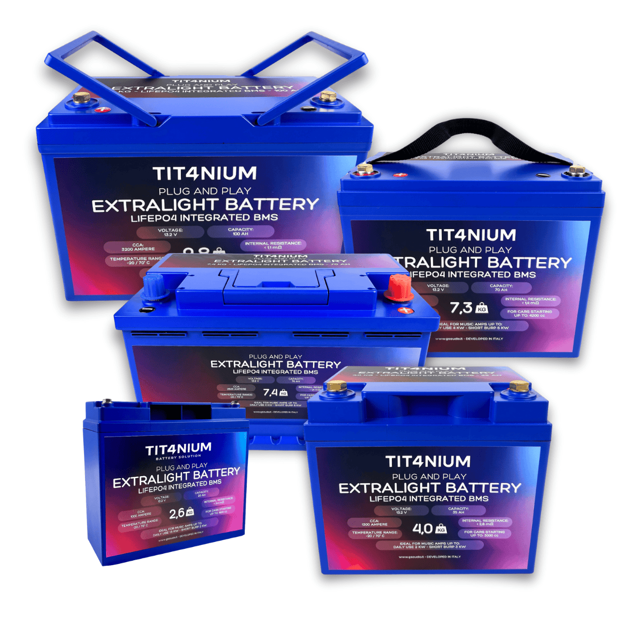 BATTERIE LiFePo4 PLUG&PLAY